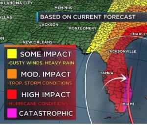 Forecasted Track for Hurricane Irma, Sept. 7, 2017